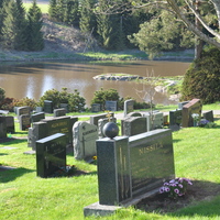 Kirkon hautausmaa